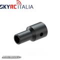 Adapter diff. Analyzer For Mini-Z