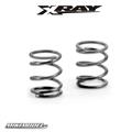 Spring 4.25 Coils 3.6x6x0.5mm, C=3.0 - Grey (Soft) (2)