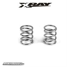 XRAY Molle fusello anteriore 3.6x6x0.5 C=3.5 ARG (2)