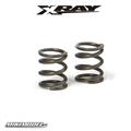 Spring 4.25 Coils 3.6x6x0.6mm Grey c=6.0