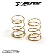 Side Spring C 1,8 gold (2)