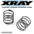 XLP xray molla da C=2.5 (2)