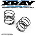 XLP xray molla da C=2,9 (2)