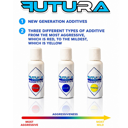 futura-additivo